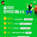 더블리아
