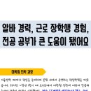 동국대학교 국제정보대학원 이미지