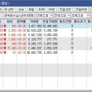 한일그래피니