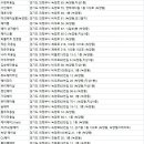구승현미용실