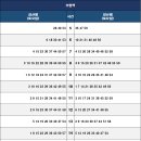 지하철2호선부암역 이미지