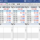 오성시스템