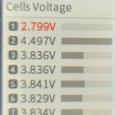 삼원모터스 | [공지] 2011~2015년식 K5/YF쏘나타 HEV 오너 필독
