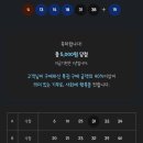 아 로또 한끝 차이 이미지