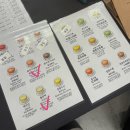 보다안경(상암점) | 낙엽의 달큰한 냄새는 가을이 익어간다는 신호