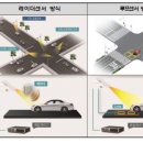 무인55 이미지