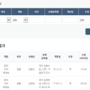 세정입시관