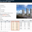 하니랜드공인중개사사무소 이미지