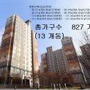 레이크온누리약국 이미지