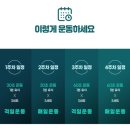 테니스닥터 | 닥터파워볼 후기 | 식약처 허가 의료기기로 손목·팔 근력 강화