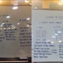 크리스챤쇼보미용직업전문학교