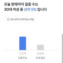 할아버지떡볶이 네이버블로그