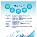 (주)인지에이원 네이버블로그
