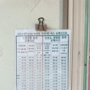 하나개 편의점 이미지