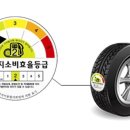 양심타이어 이미지