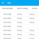 초록건강한약국 이미지