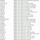 광지한의원 이미지