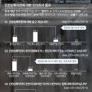 기억을 걷다 2 이미지