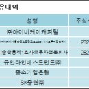 ㈜우리산업 이미지