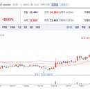 오성그린 이미지