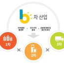 김나경앤컴퍼니