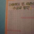 클럽밸런스5 수원천천점 네이버블로그