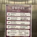 플랜비스튜디오경남양산 | 양산사진관 작가님 없이 우리끼리 25분 순삭 빈티지룸 커플사진 스튜디오CK 양산점