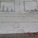 초등4 기말고사 서술형시험이라는 수준.. 이미지