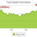 조안2리 마을회관 이미지