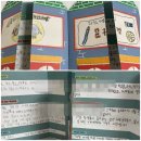 한우리 동물병원 이미지