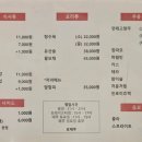 효제루