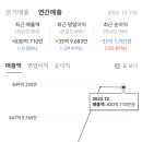 (주)케이플러스팜 이미지