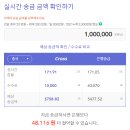 [2016년 12월 7일] 오늘의 환율 안내 - 171.91원 / 위안! 이미지