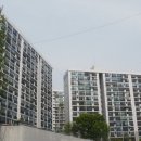 프라임부동산중개 이미지