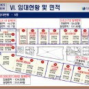 브릭스 당구장 이미지