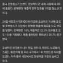 작년 글로벌 점유율 1위 달성한 로봇청소기 브랜드. 이미지