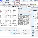 암검진-위암(위폴립)검진결과 입력예제 이미지