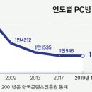 놀자PC방 이미지