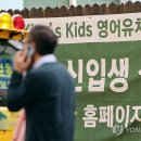 한국외국어교육연합회