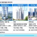 한양청과 이미지