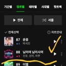 멜론성인가요 챠트-애인 79위 님이여님이시여 88 이미지