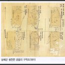 주식회사 서준