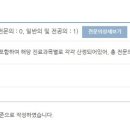 하이엘치과의원 이미지