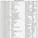 희망샘도서관 이미지