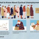 경기실업 이미지