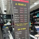 봉선세차장 이미지