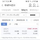 미래엔텍