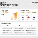 코리아에고 이미지