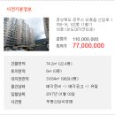 성도대자연타운 이미지
