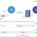 아름다운속초 이미지